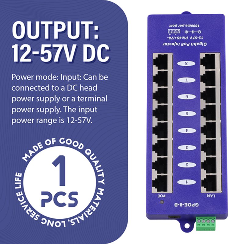 Новый PoE-инжектор 802.3af Mid – обзор и цена B&J Florist Supply Nyc